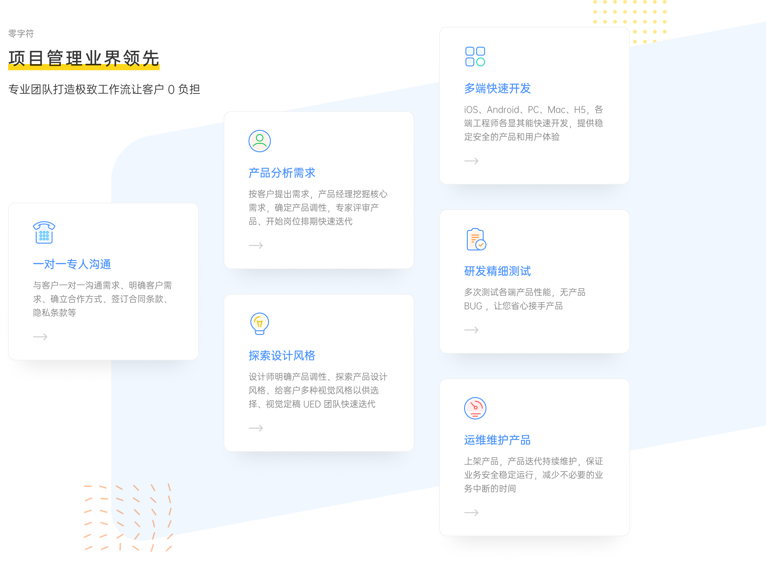 AI语音即账-AI语音即账-开发流程